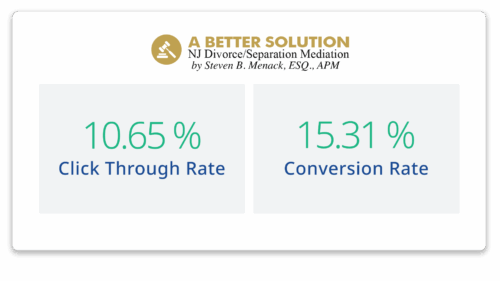 Check Out Our <br>Google Ads Results Portfolio</b> | Google Ads PPC Management | JSMT Media